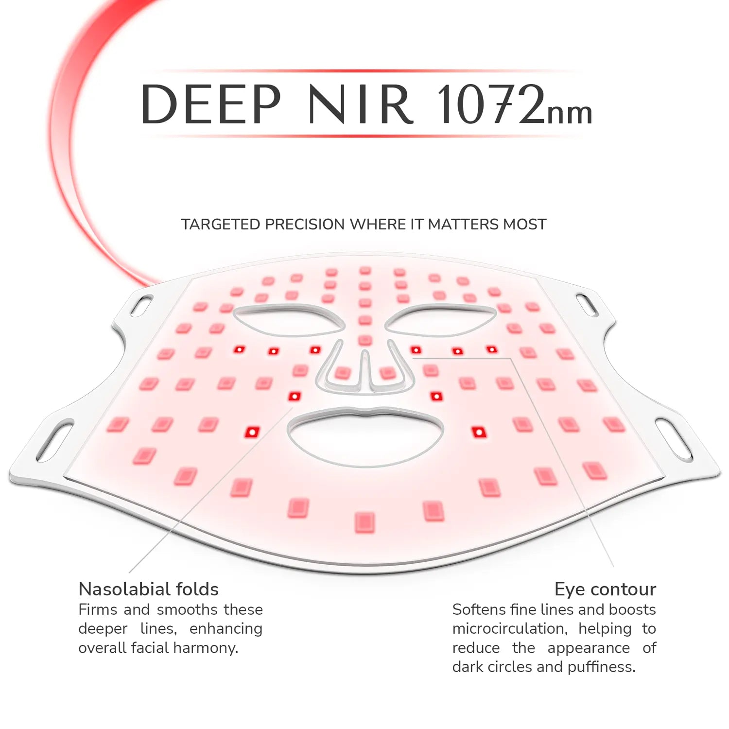 ODELYNE® ADARA SERIES™ LITE | LED LIGHT THERAPY MASK Odelyne