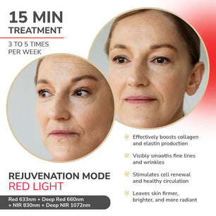 ODELYNE® ADARA SERIES™ LITE | LED LIGHT THERAPY MASK Odelyne