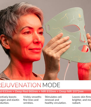 ODELYNE® ADARA SERIES™ LITE | LED LIGHT THERAPY MASK - Odelyne