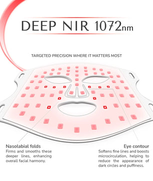 ODELYNE® ADARA SERIES™ LITE | MASCHERA TERAPICA A LUCE LED - Odelyne
