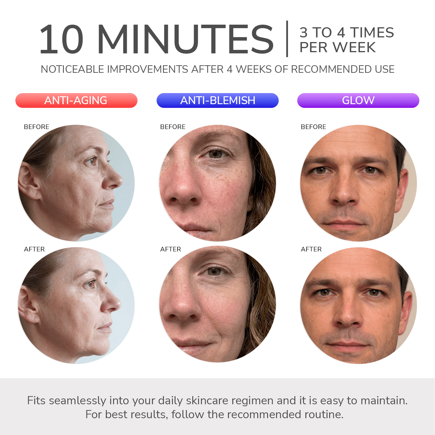 ODELYNE® ADARA SERIES™ PRO | LED LIGHT THERAPY MASK - Odelyne