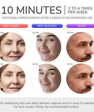 ODELYNE® ADARA SERIES™ PRO | LED LIGHT THERAPY MASK - Odelyne