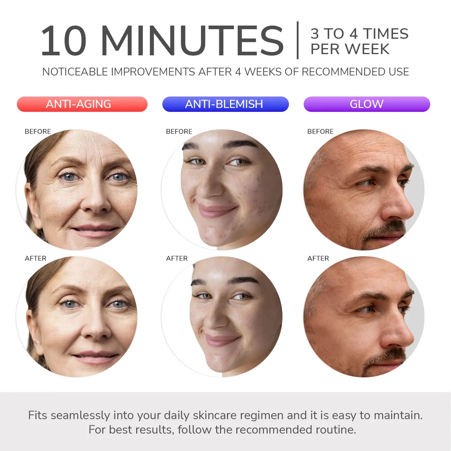 ODELYNE® ADARA SERIES™ PRO | MASCHERA TERAPICA A LUCE LED - Odelyne