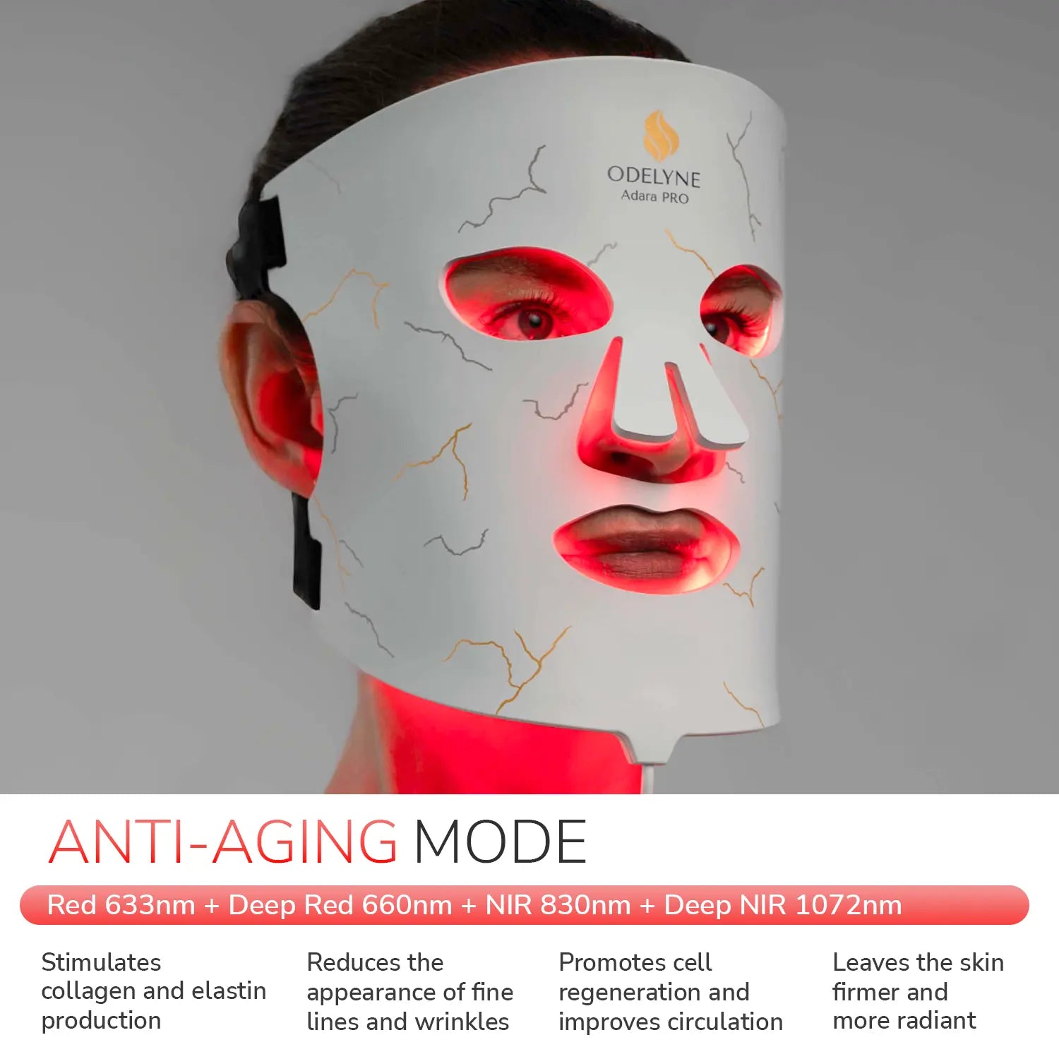 ODELYNE® ADARA SERIES™ PRO | LED LIGHT THERAPY MASK - Odelyne