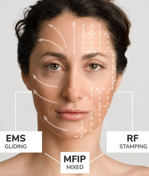 ODELYNE® ILLUME™ | Face Massager | RF Radio Frequency - Odelyne