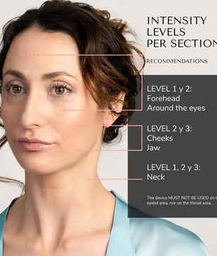 ODELYNE® ILLUME™ | Gesichtsmassagegerät | RF Radiofrequenz - Odelyne