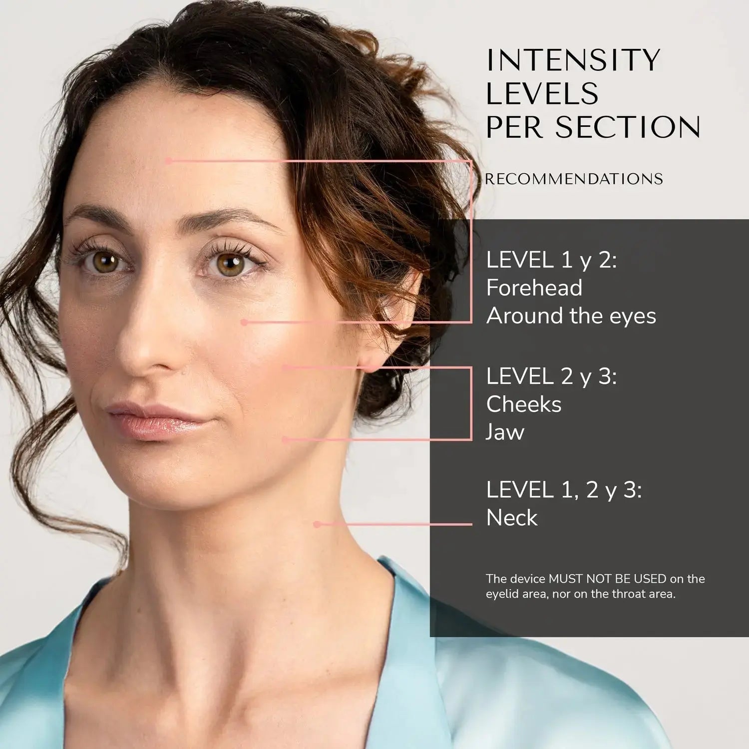 ODELYNE® ILLUME™ | Gesichtsmassagegerät | RF Radiofrequenz - Odelyne